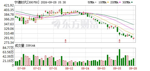 李想：去宁德化思维狭隘 自研是为了更好的体验