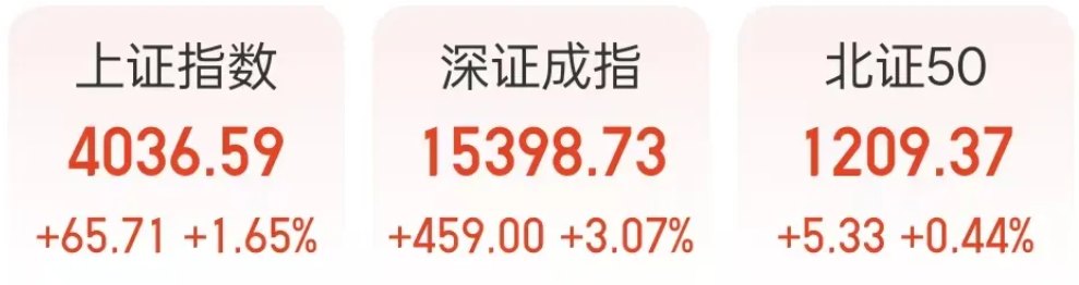 口风突变!美伊重磅,集体拉升;美联储,大动作;稀土精矿,终结七连涨!