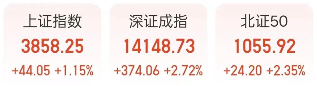 重磅!“暂停”对伊打击,油价暴跌!芯片“抛售潮”!苹果重返全球第一,SK海力士破发